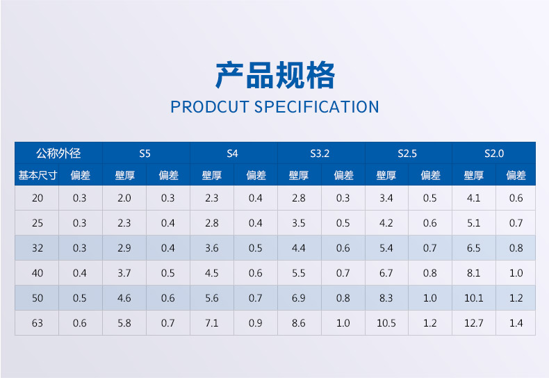 双层抗菌管_详情_05.jpg