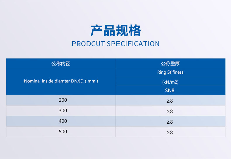 耐酸碱集水管_详情_03.jpg